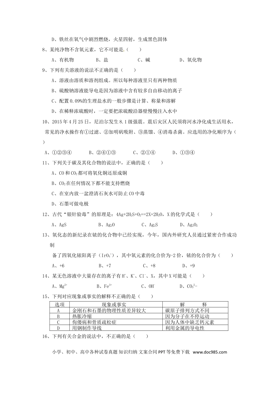 【中考历年真题】湖南省湘潭市2015年中考化学真题试题（含答案）.doc