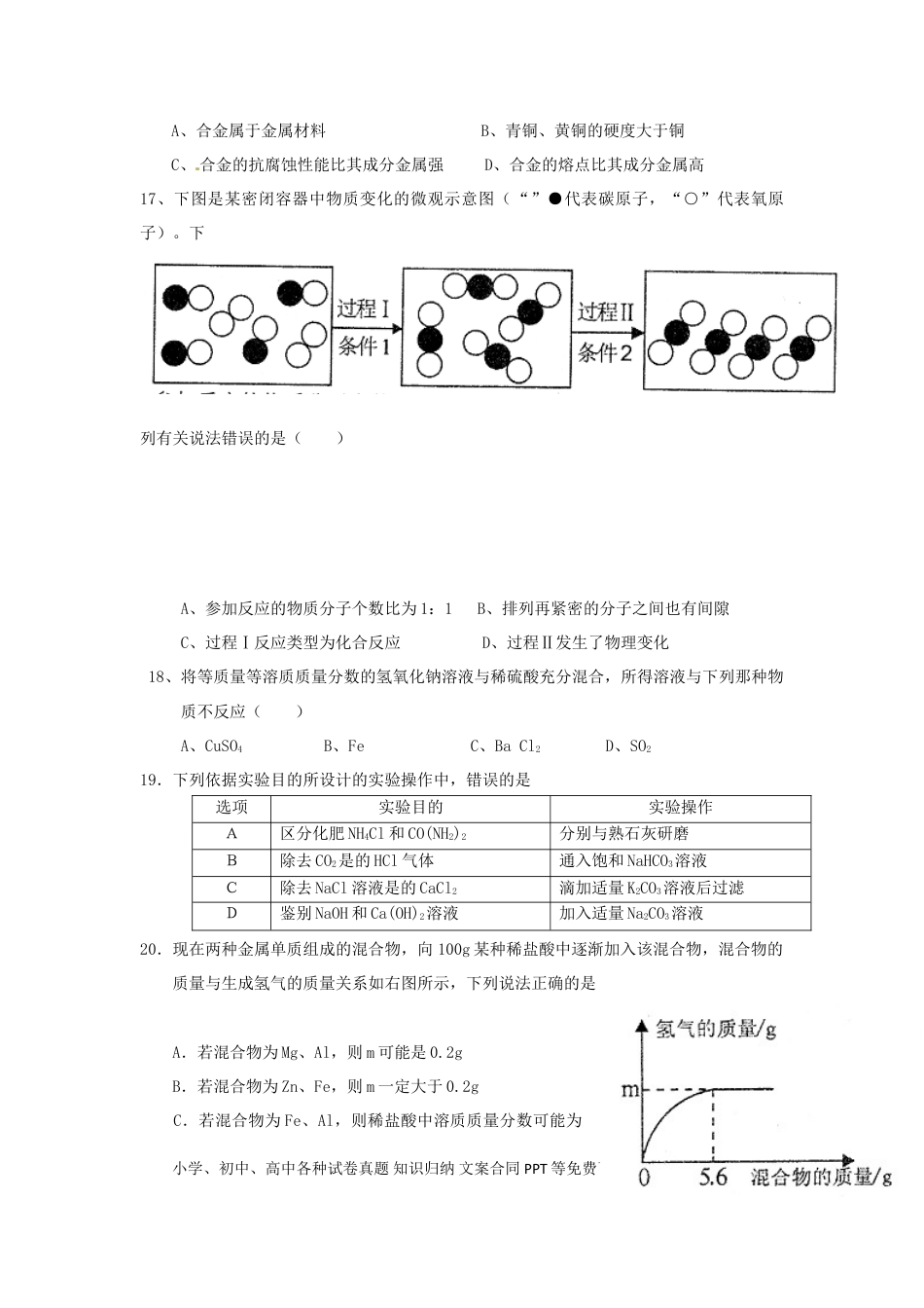 【中考历年真题】湖南省湘潭市2015年中考化学真题试题（含答案）.doc