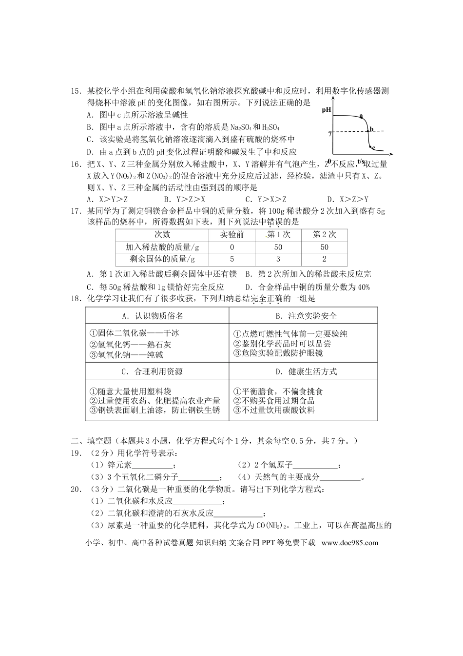【中考历年真题】湖北省宜昌市2015年中考化学真题试题（含扫描答案）.doc