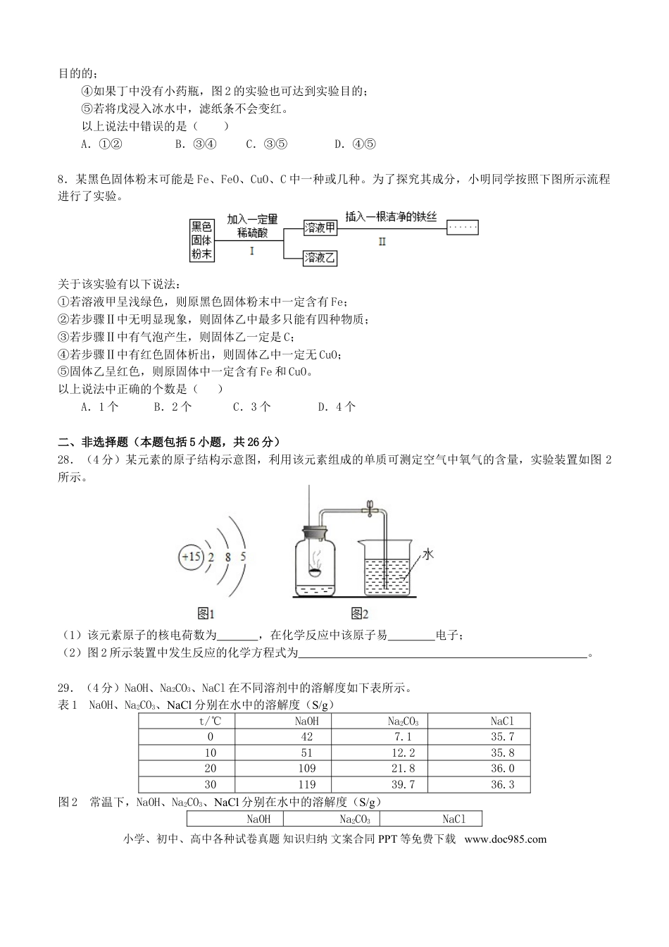 【中考历年真题】湖北省武汉市2015年中考化学真题试题（含扫描答案）.doc