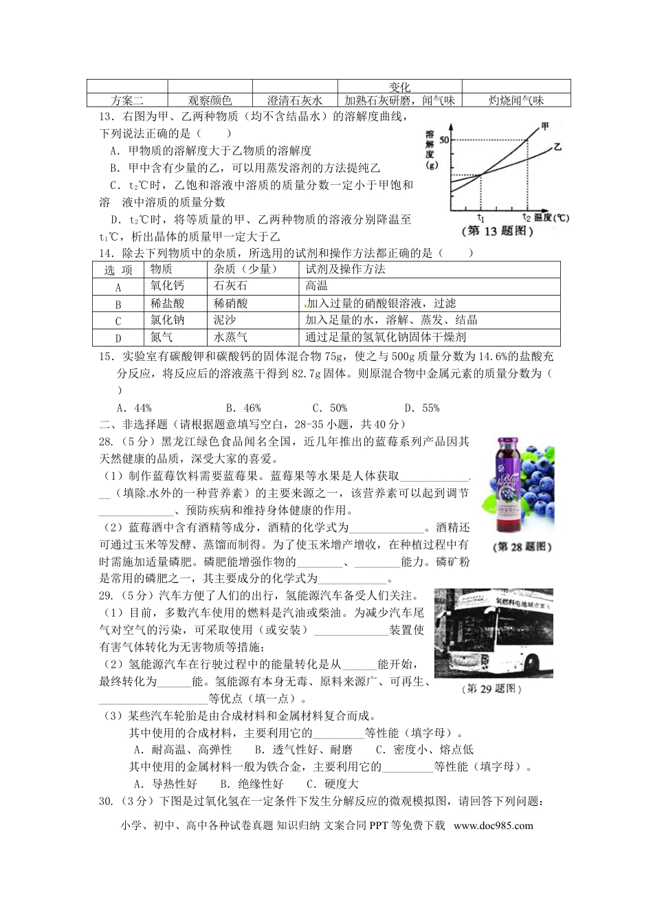 【中考历年真题】黑龙江省哈尔滨市2015年中考化学真题试题（含答案）.doc