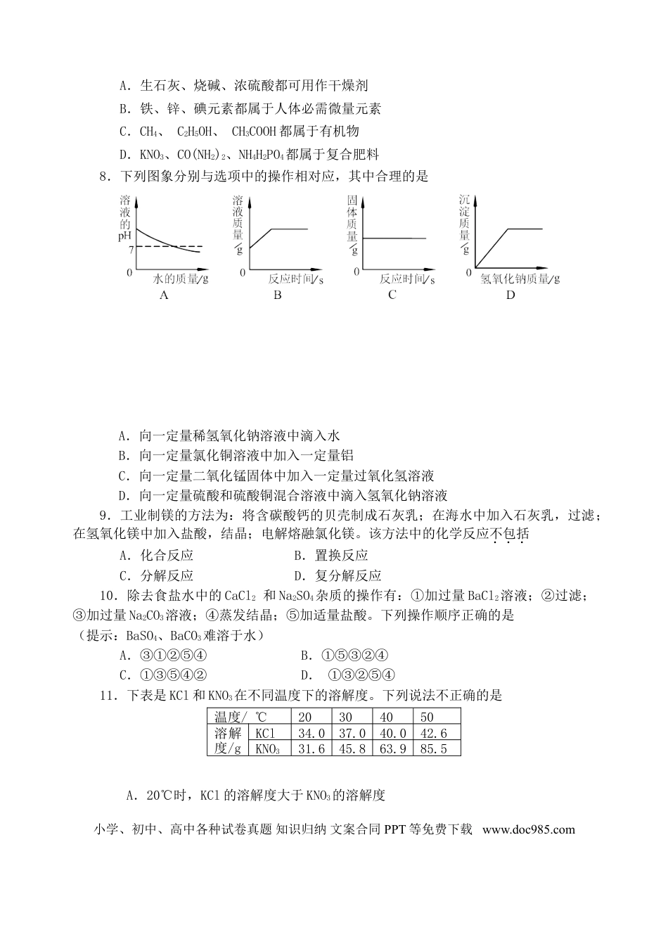 【中考历年真题】河南省2015年中考化学真题试题（含答案）.doc
