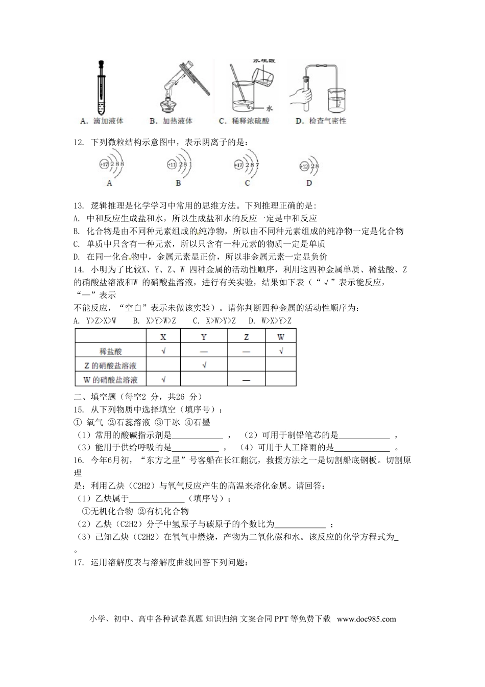 【中考历年真题】海南省2015年中考化学真题试题（含扫描答案）.doc