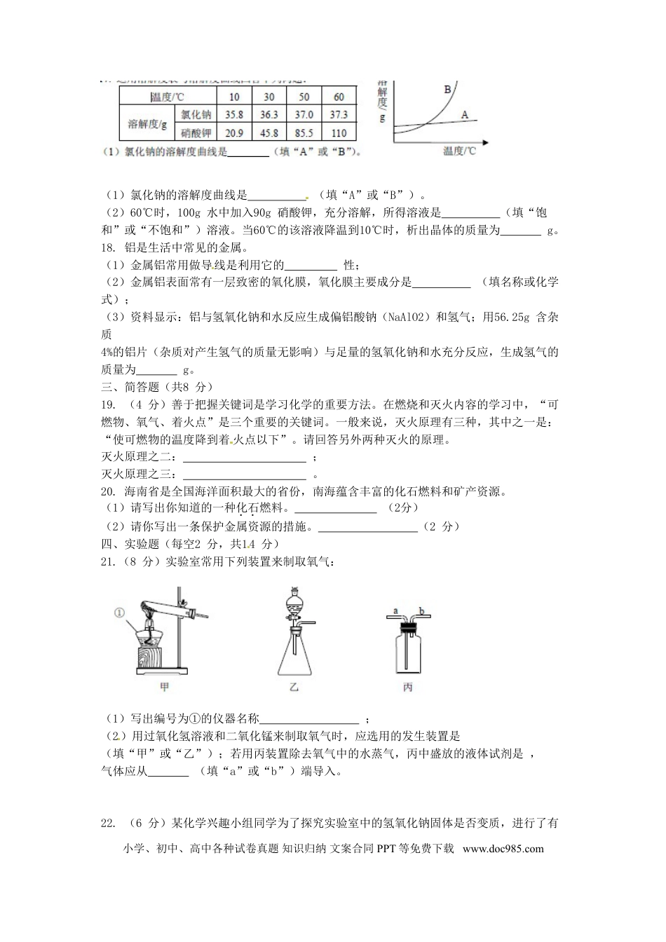 【中考历年真题】海南省2015年中考化学真题试题（含扫描答案）.doc