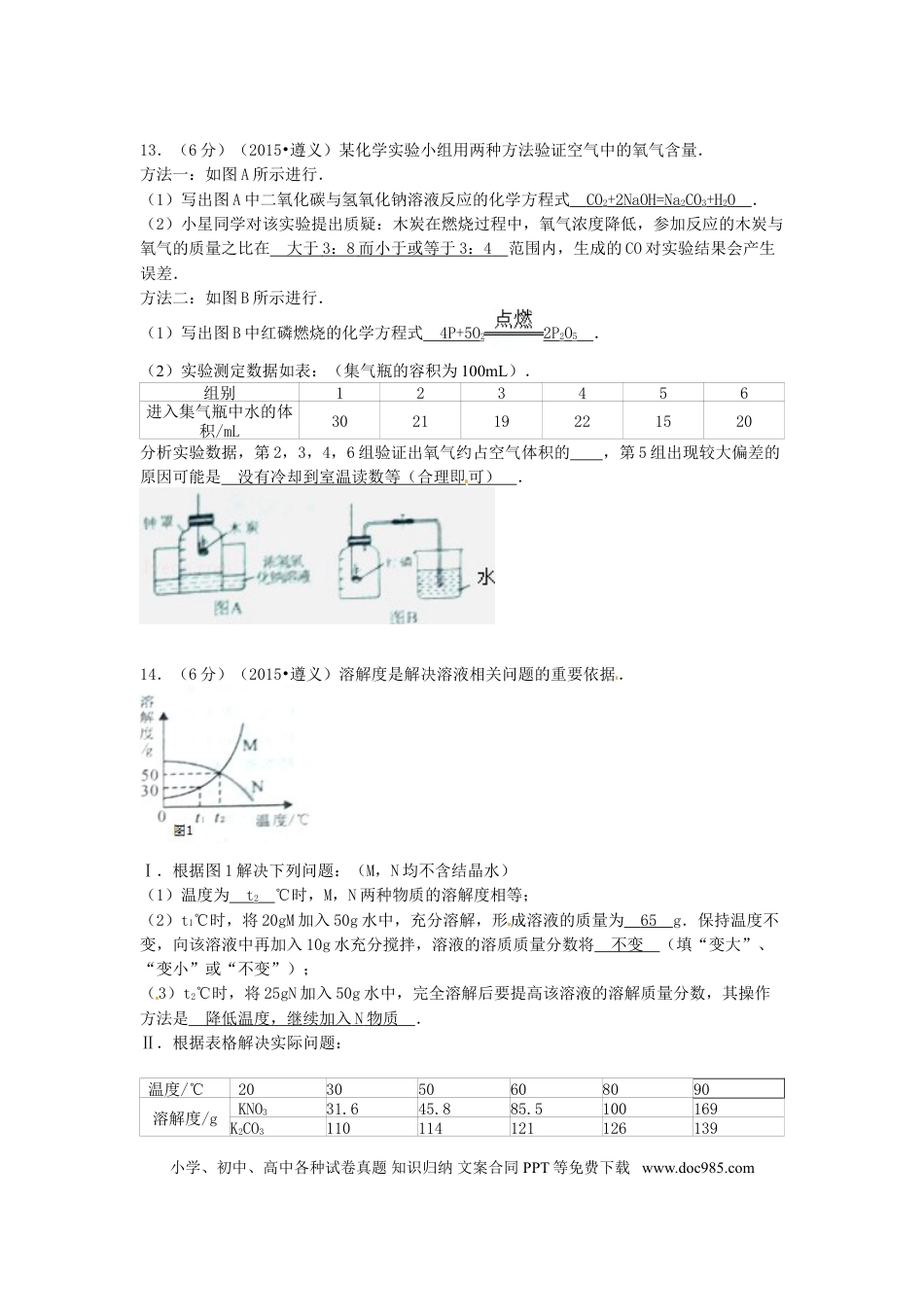 【中考历年真题】贵州省遵义市2015年中考化学真题试题（含扫描答案）.doc