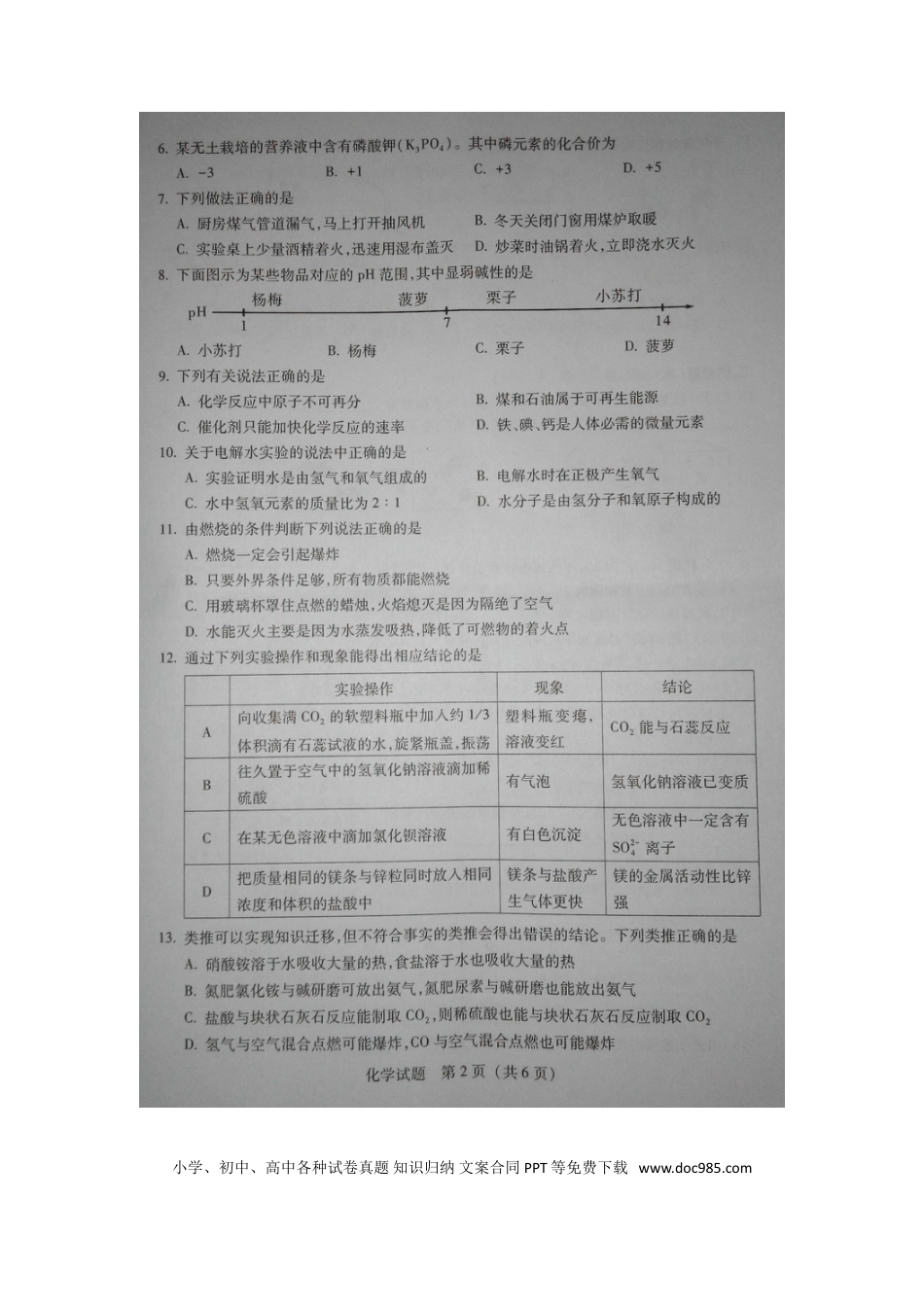 【中考历年真题】广东省2015年中考化学真题试题（扫描版，含答案）.doc