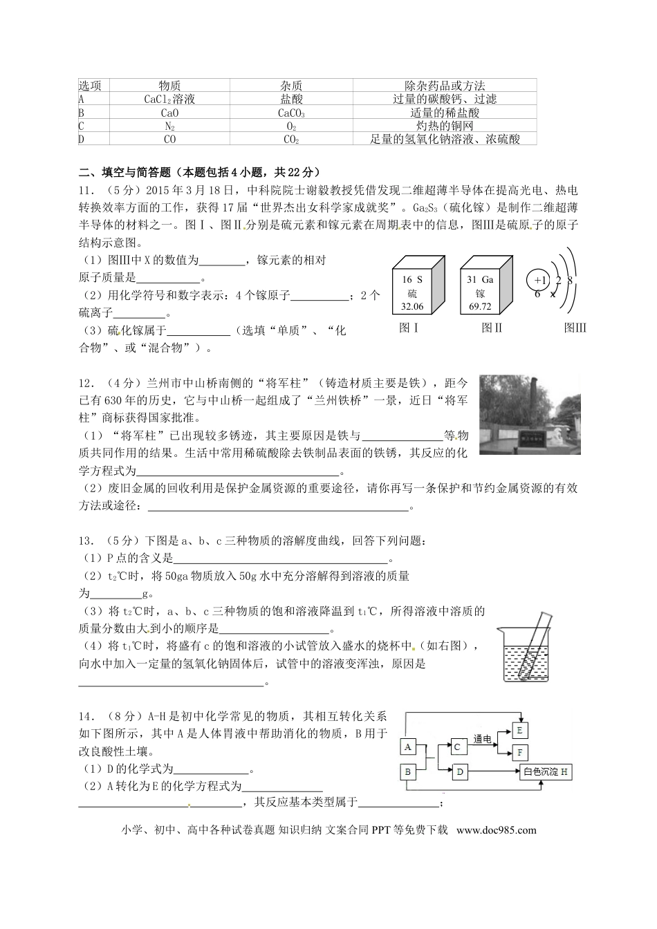 【中考历年真题】甘肃省武威市、白银市、定西市、平凉市、酒泉市、临夏州2015年中考化学真题试题（含答案）.doc