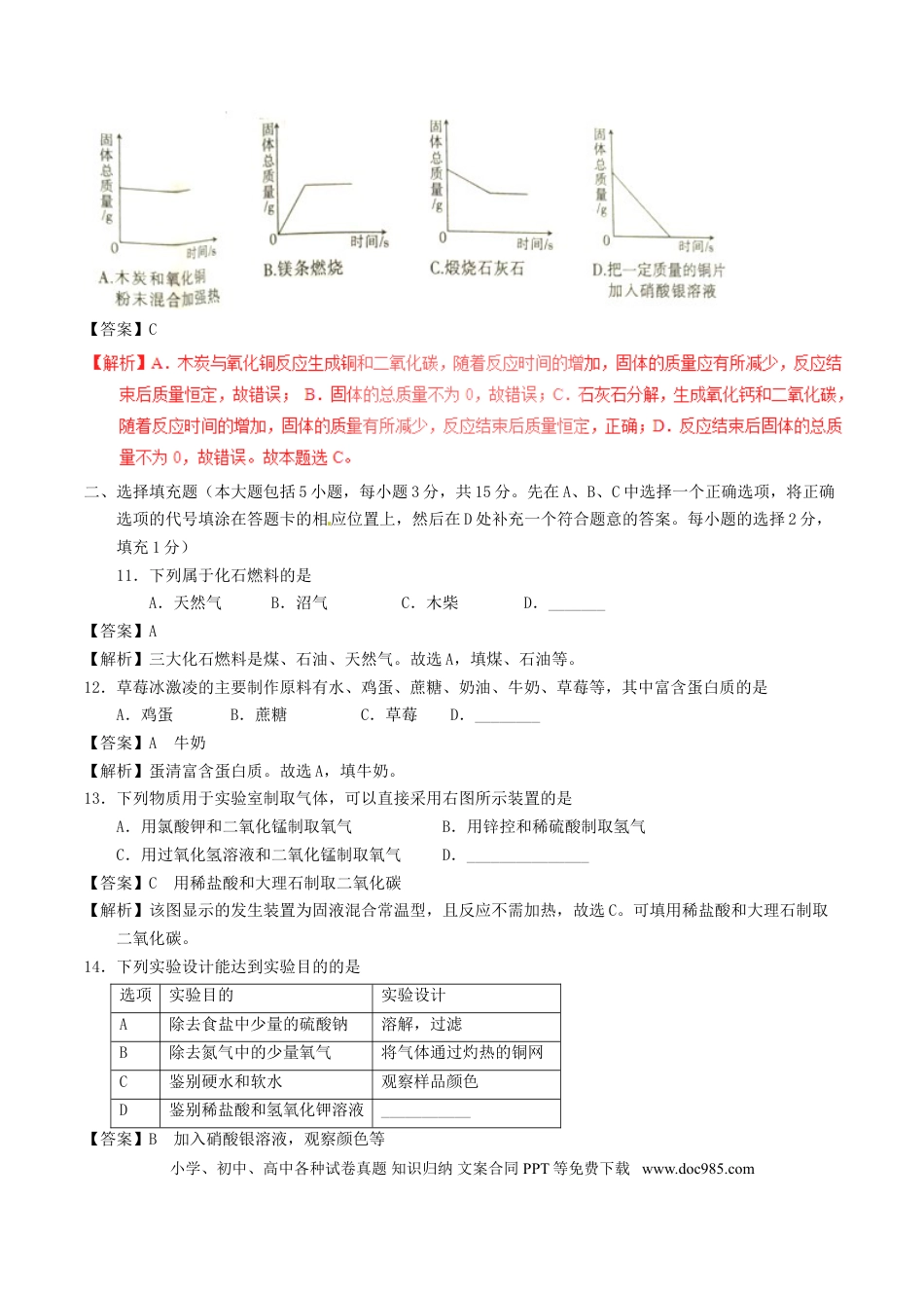 【中考历年真题】江西省2017年中考化学真题试题（含解析）.doc