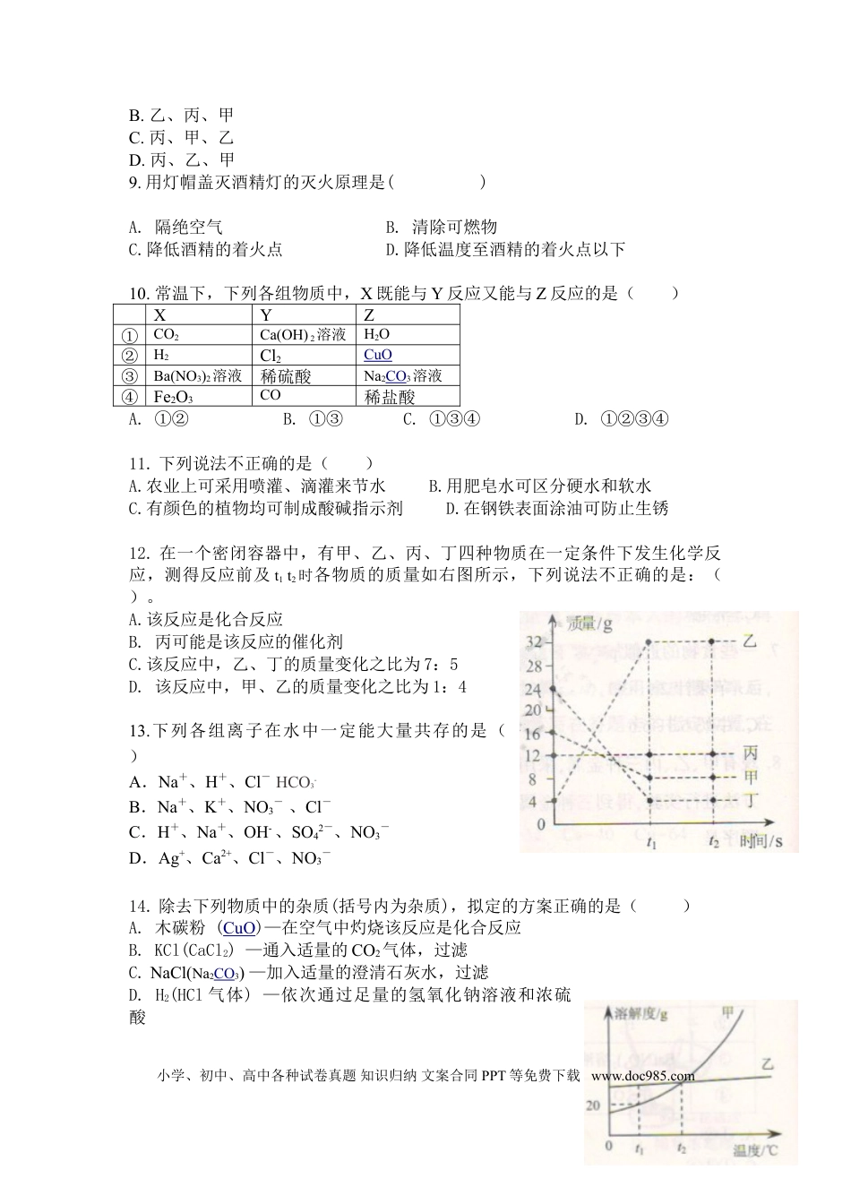 【中考历年真题】2015年南京中考化学试题及答案.doc