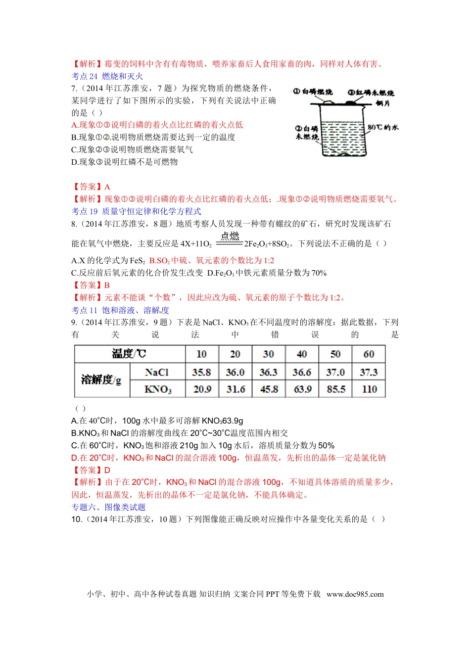 【中考历年真题】2014年江苏淮安化学试卷+答案+解析（word整理版）.doc