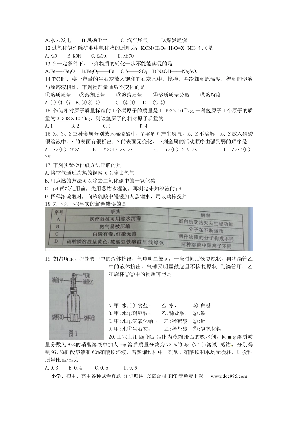 【中考历年真题】2014年江苏省常州市中考化学试卷及答案.docx