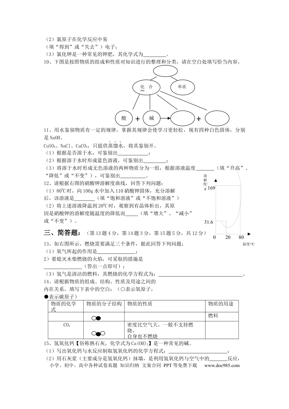【中考历年真题】2009年吉林省中考化学试题及答案.docx