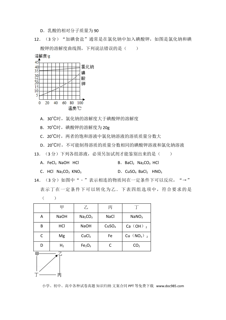 【中考历年真题】2014年湖南省岳阳市中考化学试卷（含解析版）.doc