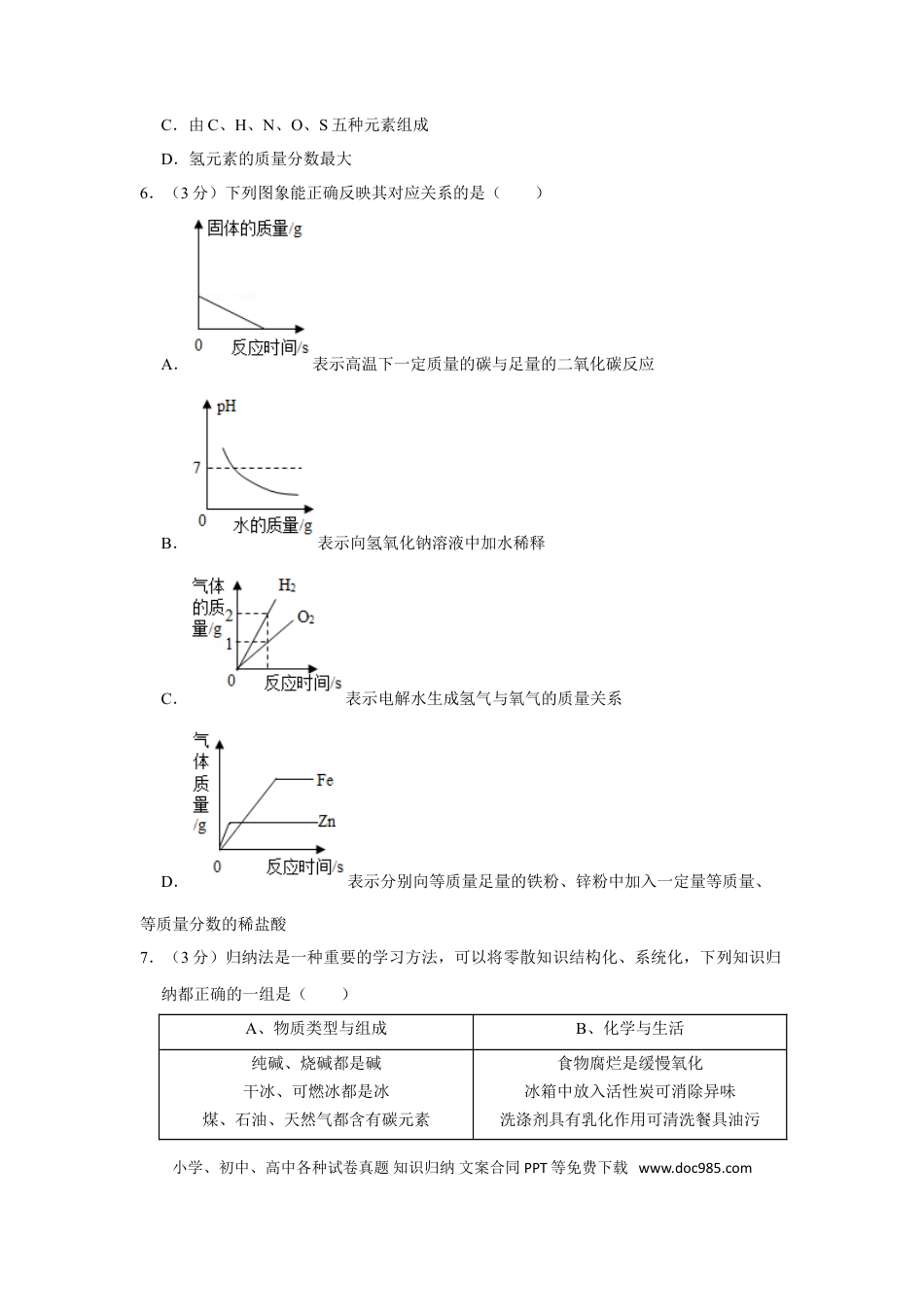 【中考历年真题】2020年湖南省常德市中考化学试卷及解析.doc