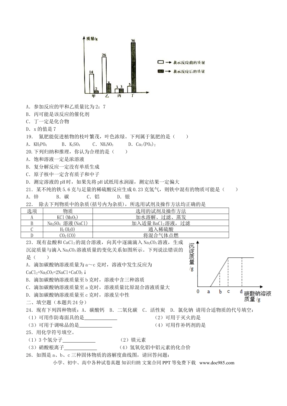 【中考历年真题】2018年湖南省衡阳市中考化学真题及答案.doc