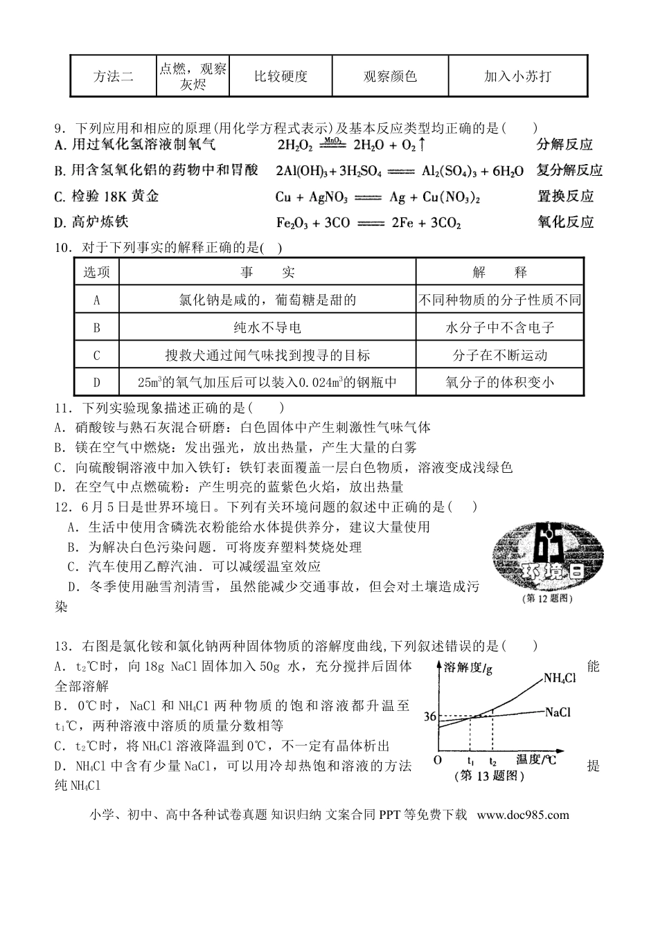 【中考历年真题】2012年哈尔滨市中考化学试卷及答案.doc