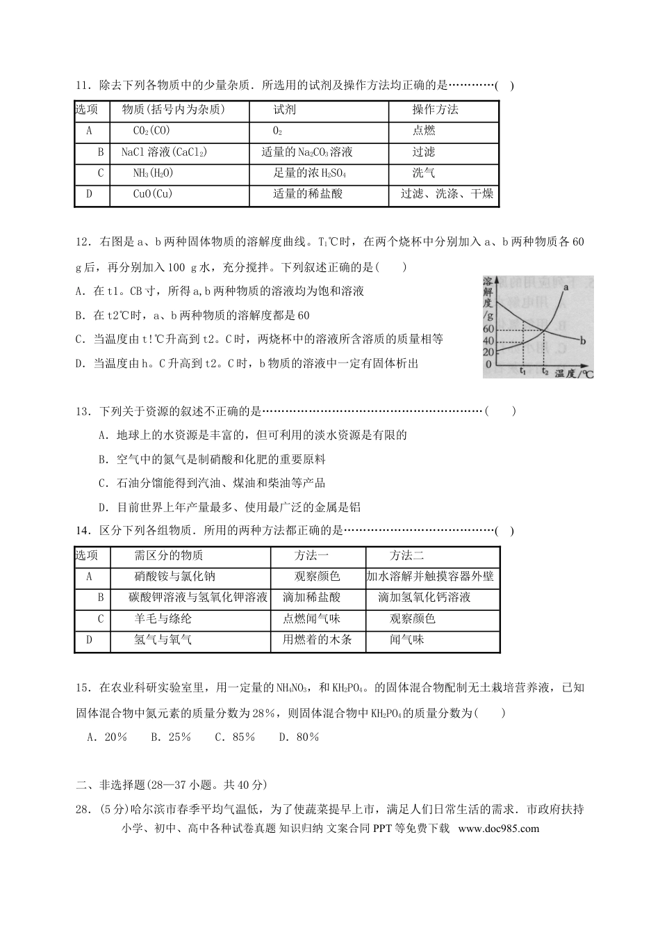 【中考历年真题】2009年哈尔滨市中考化学试题及答案.doc