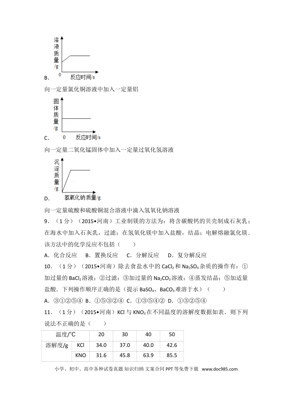 【中考历年真题】2015年河南省中考化学试卷及答案.doc