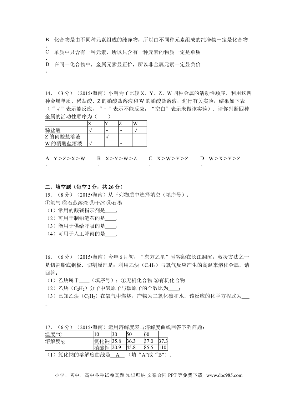 【中考历年真题】2015年海南中考化学试题及答案.doc