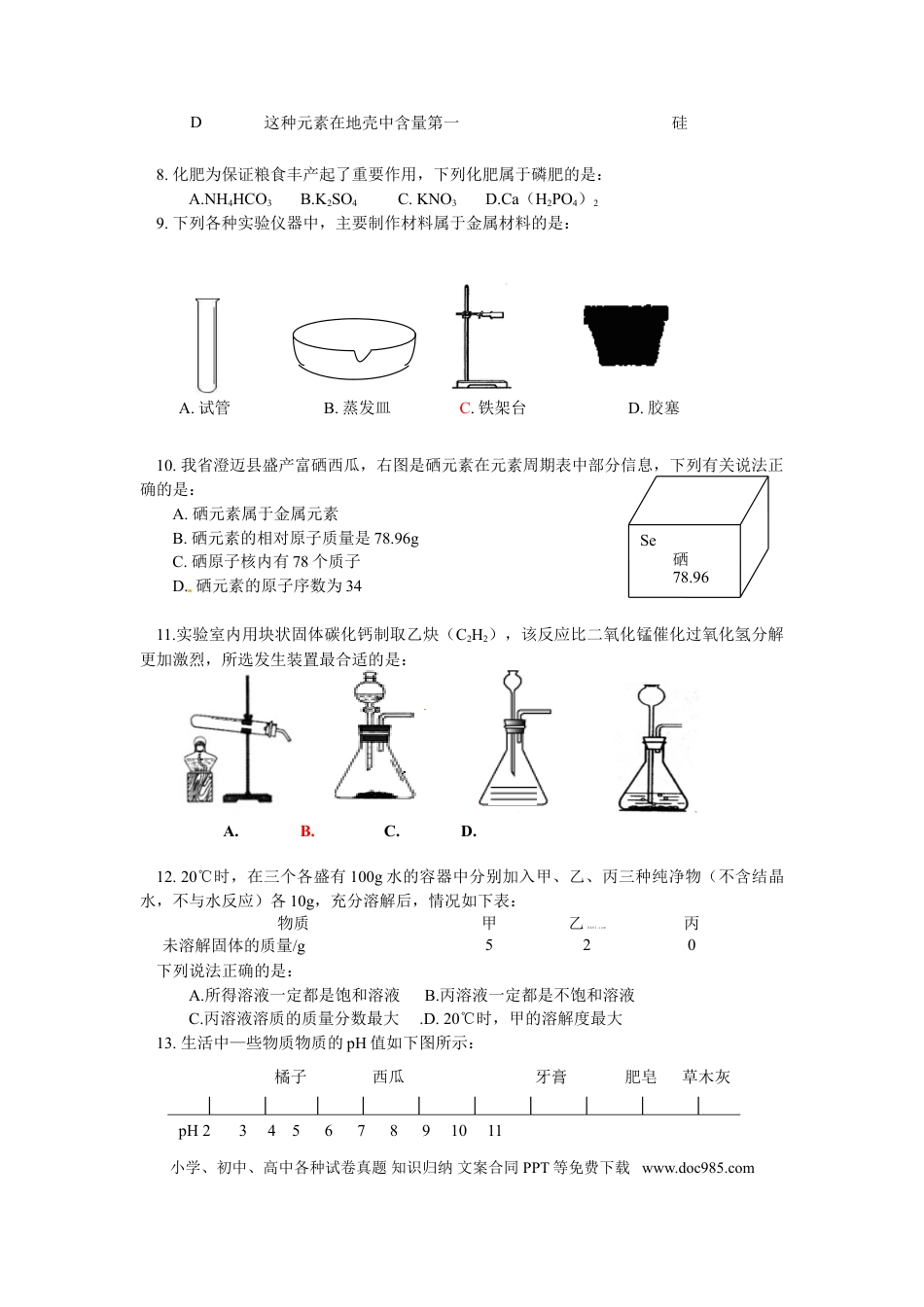 【中考历年真题】2014年海南中考化学试题及答案.doc