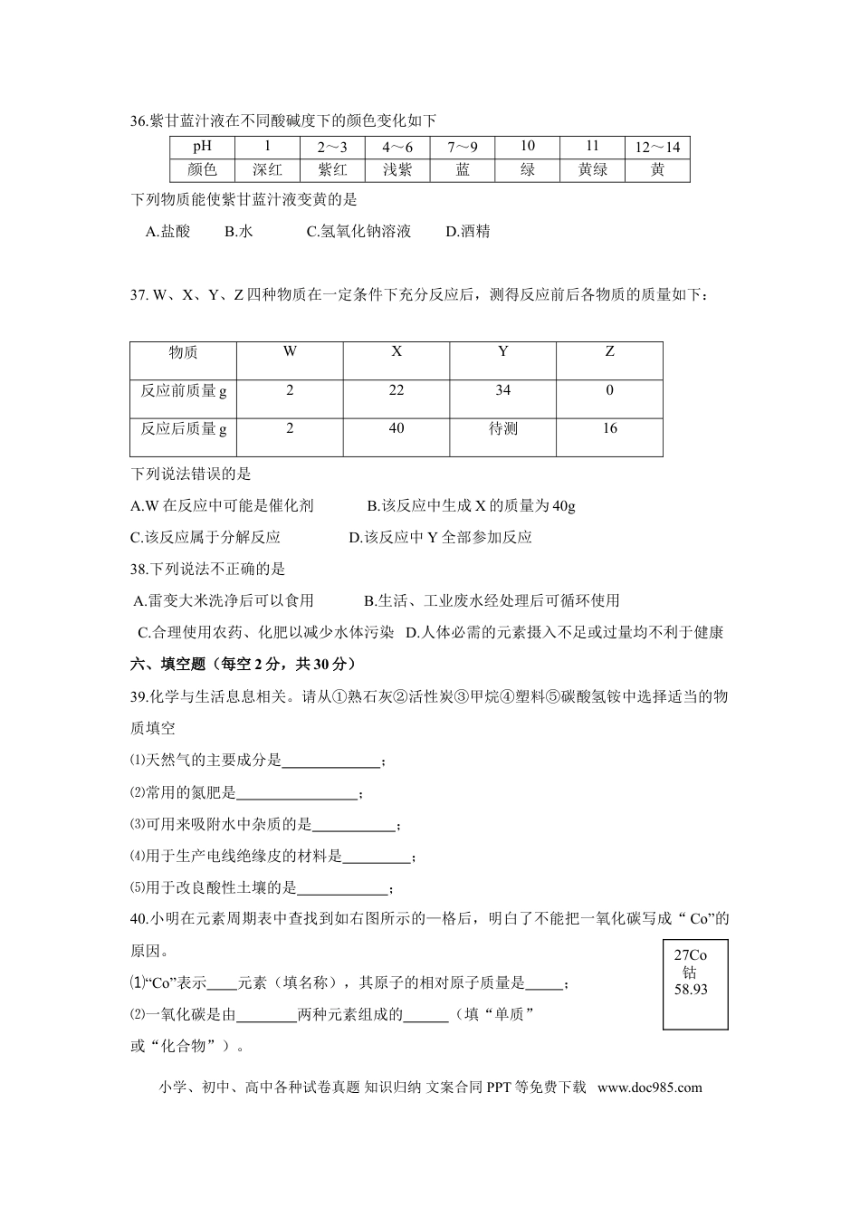 【中考历年真题】2009年海南中考化学试题及答案.doc