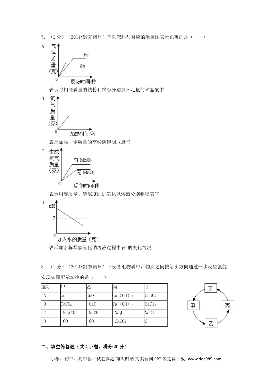 【中考历年真题】2014年贵州省黔东南州中考化学试题及答案.doc