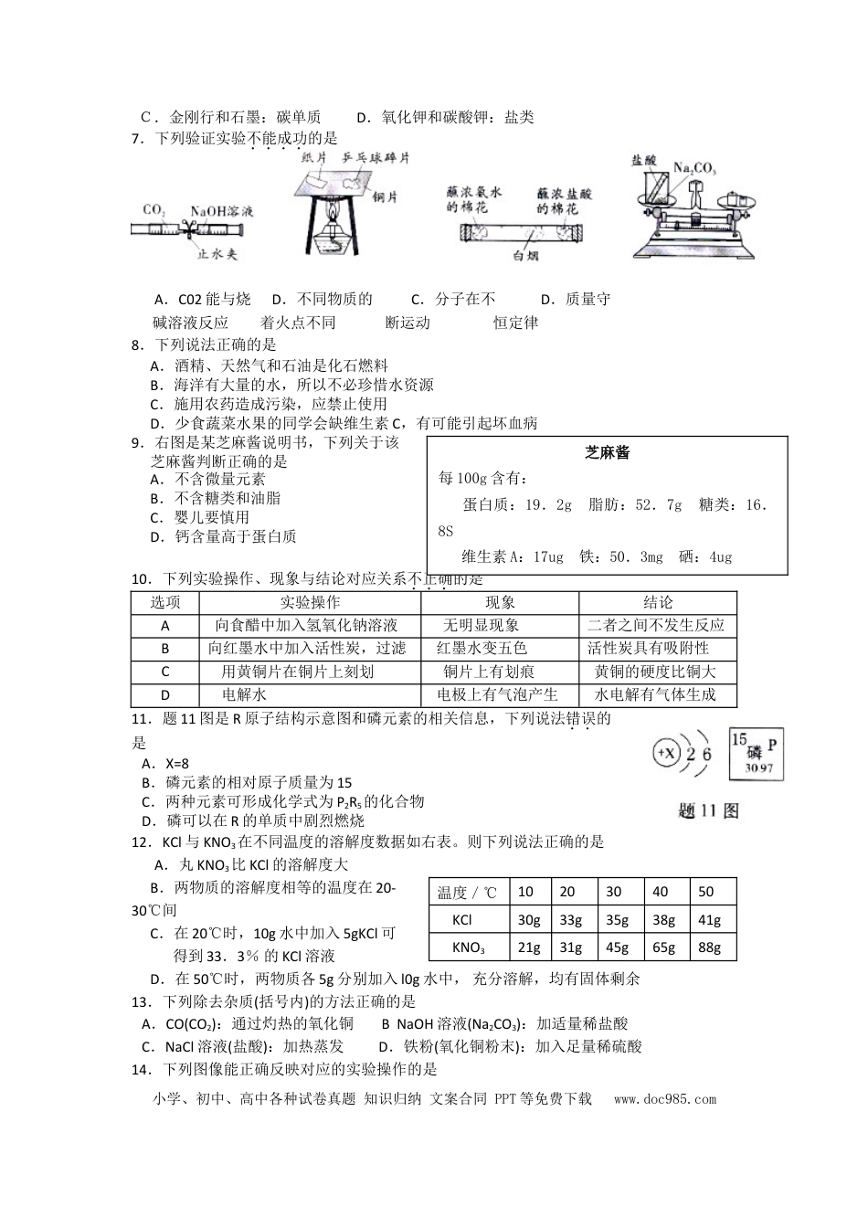 【中考历年真题】2014年广东省中考化学试题及答案.doc
