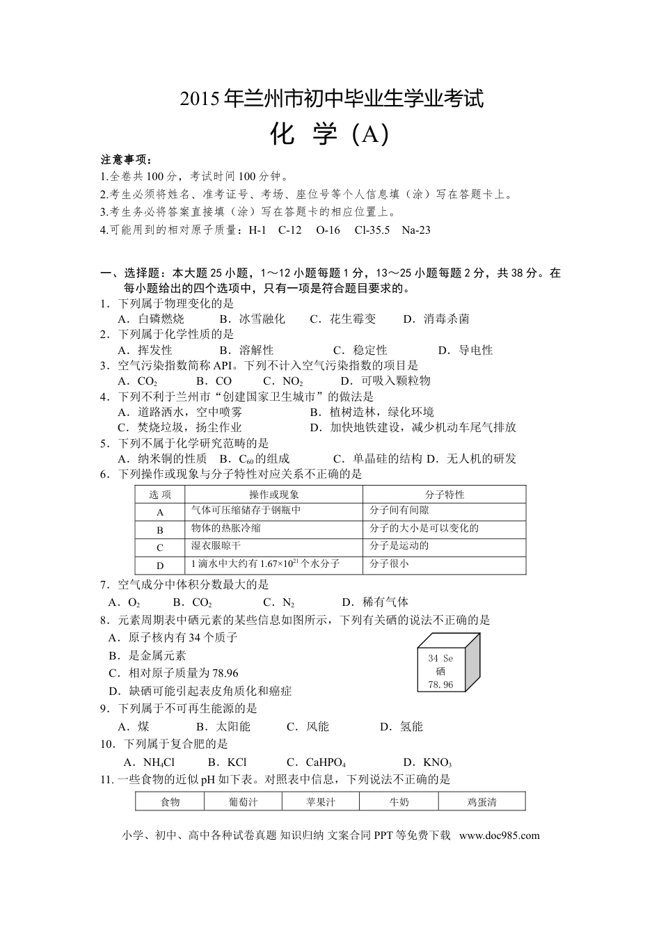 【中考历年真题】2015年甘肃省兰州市中考化学试卷(含答案).doc