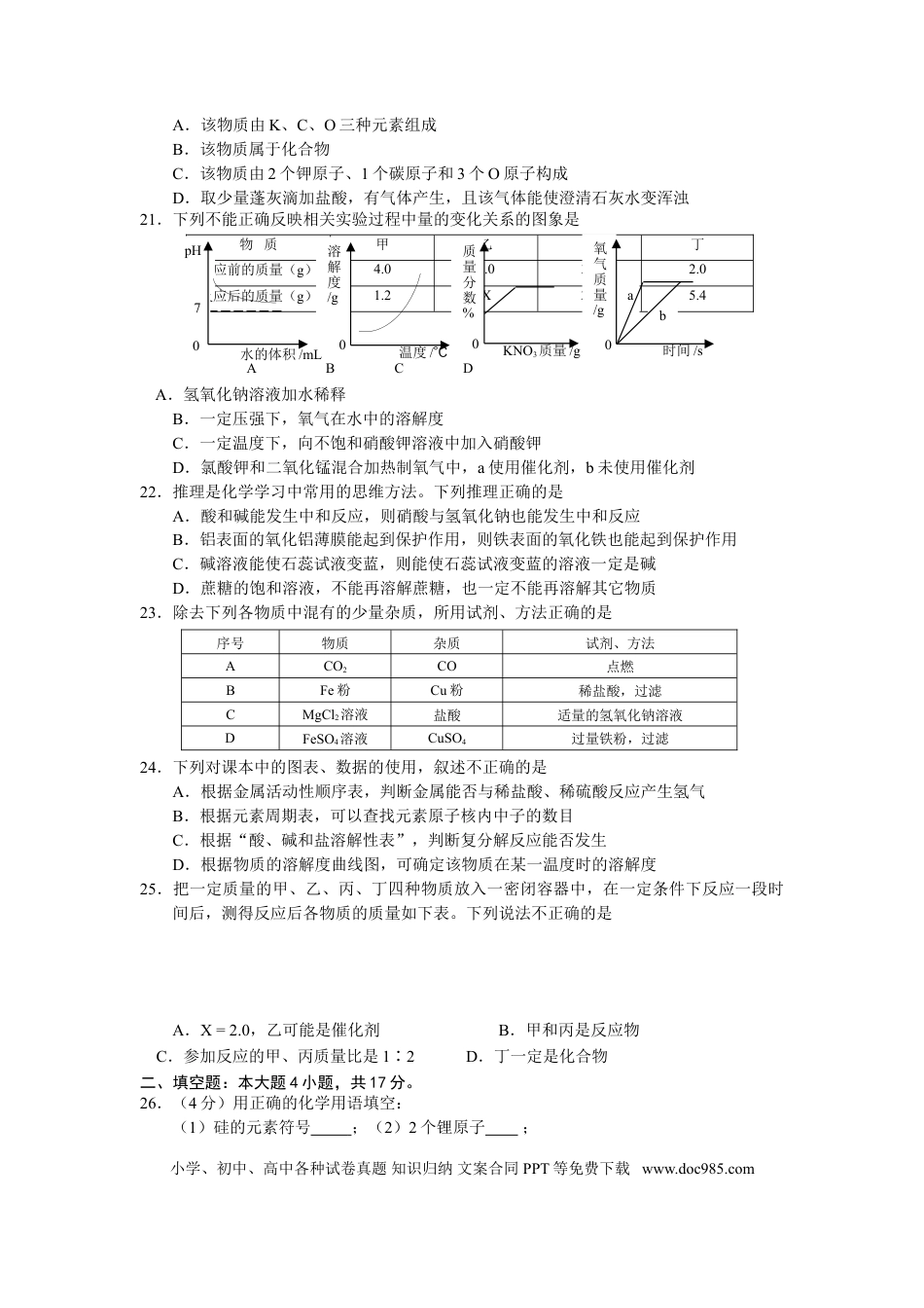 【中考历年真题】2015年甘肃省兰州市中考化学试卷(含答案).doc