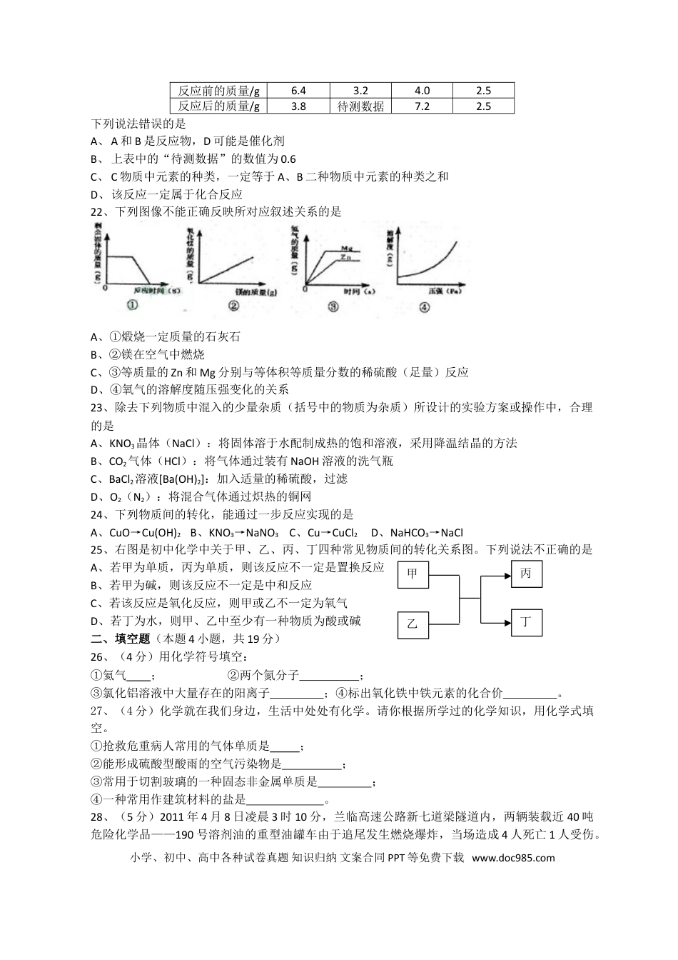 【中考历年真题】2011年甘肃省兰州市中考化学试卷(含答案).doc