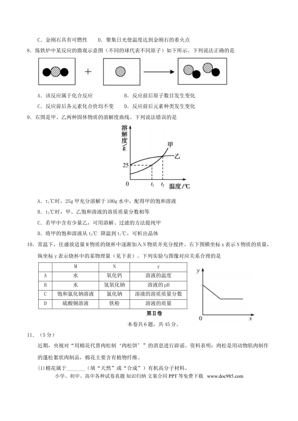 【中考历年真题】2017年福建省中考化学真题及答案.doc