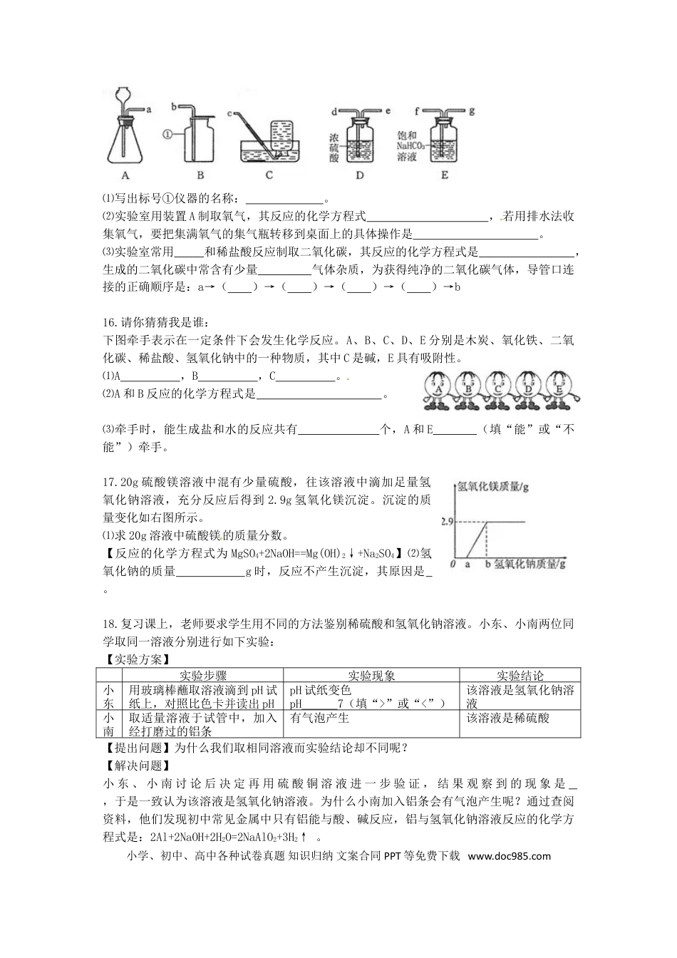 【中考历年真题】2015年福建省中考化学真题及答案.doc