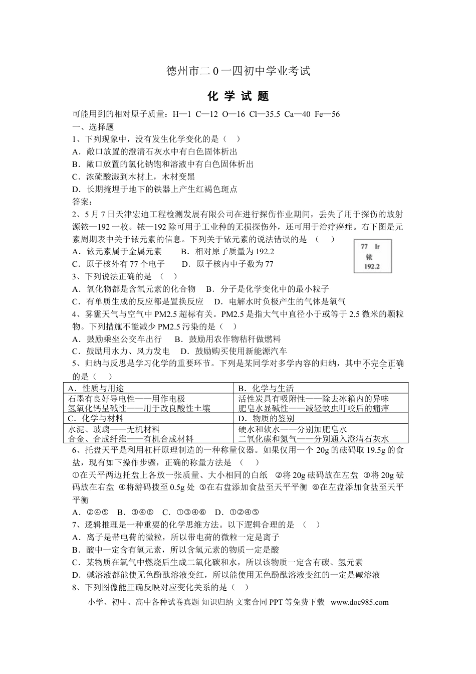【中考历年真题】2014年德州市中考化学试卷及答案.doc