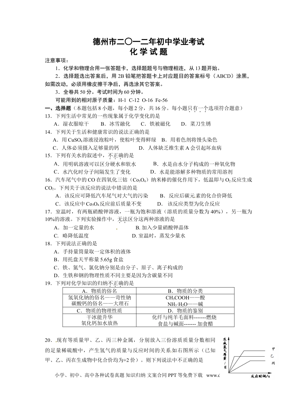 【中考历年真题】2012年德州市中考化学试卷及答案.doc