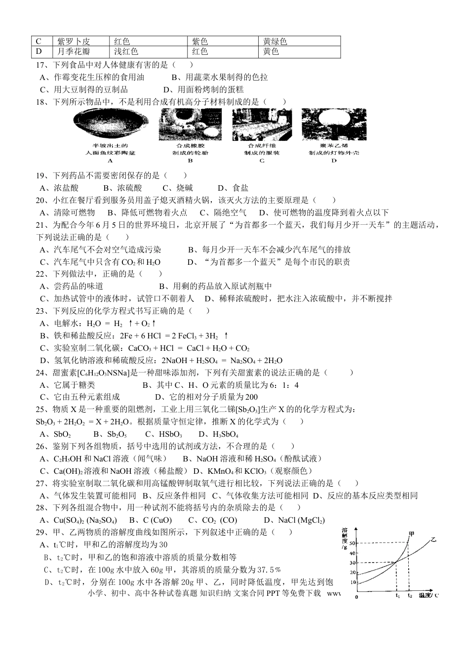 【中考历年真题】北京市2006年度中考化学真题与答案.doc