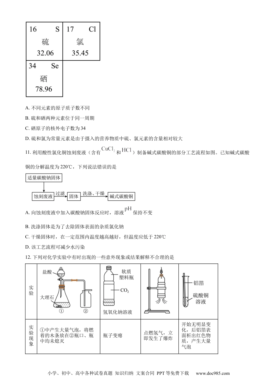 【中考历年真题】精品解析：2024年山东省东营市中考化学真题（原卷版）.docx