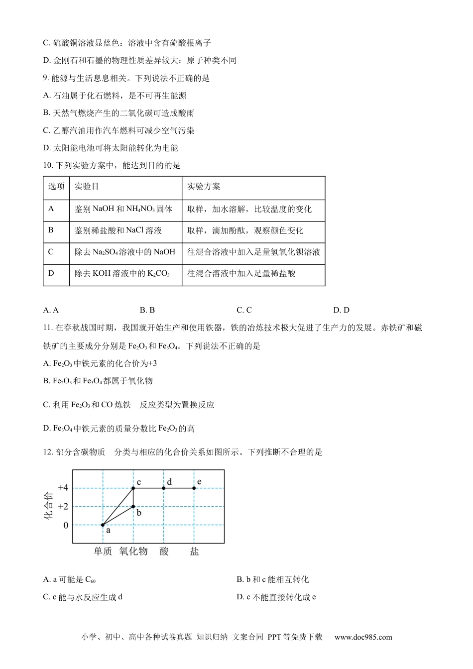 【中考历年真题】精品解析：2024年广东省广州市中考化学真题（原卷版） (1).docx