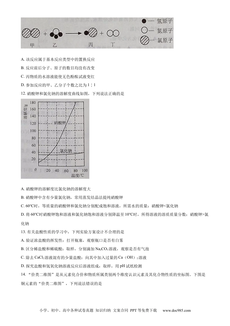 【中考历年真题】精品解析：2023年江苏省泰州市中考化学真题（原卷版）.docx