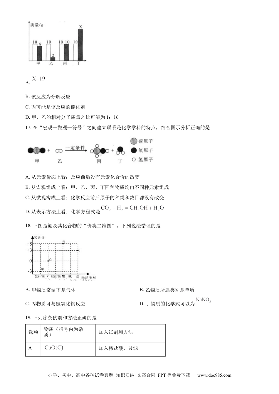 【中考历年真题】精品解析：2023年湖南省湘潭市中考化学真题（原卷版）.docx