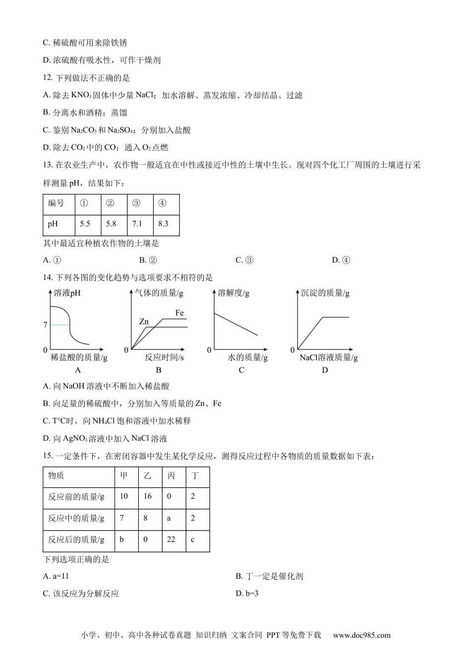 【中考历年真题】精品解析：2023年湖南省郴州市中考化学真题（原卷版）.docx