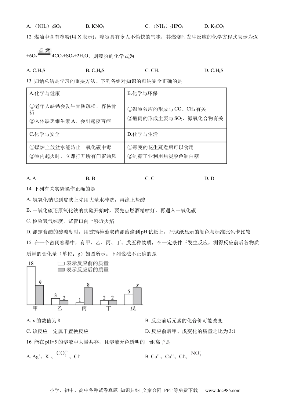 【中考历年真题】精品解析：2023年黑龙江省龙东地区中考化学真题（原卷版）.docx