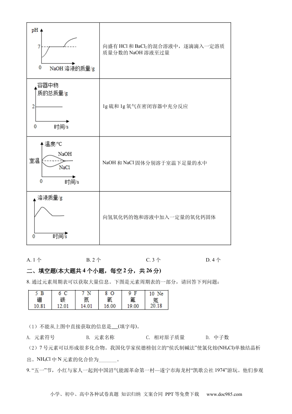 【中考历年真题】精品解析：2022年四川省遂宁市中考化学真题（原卷版）.docx