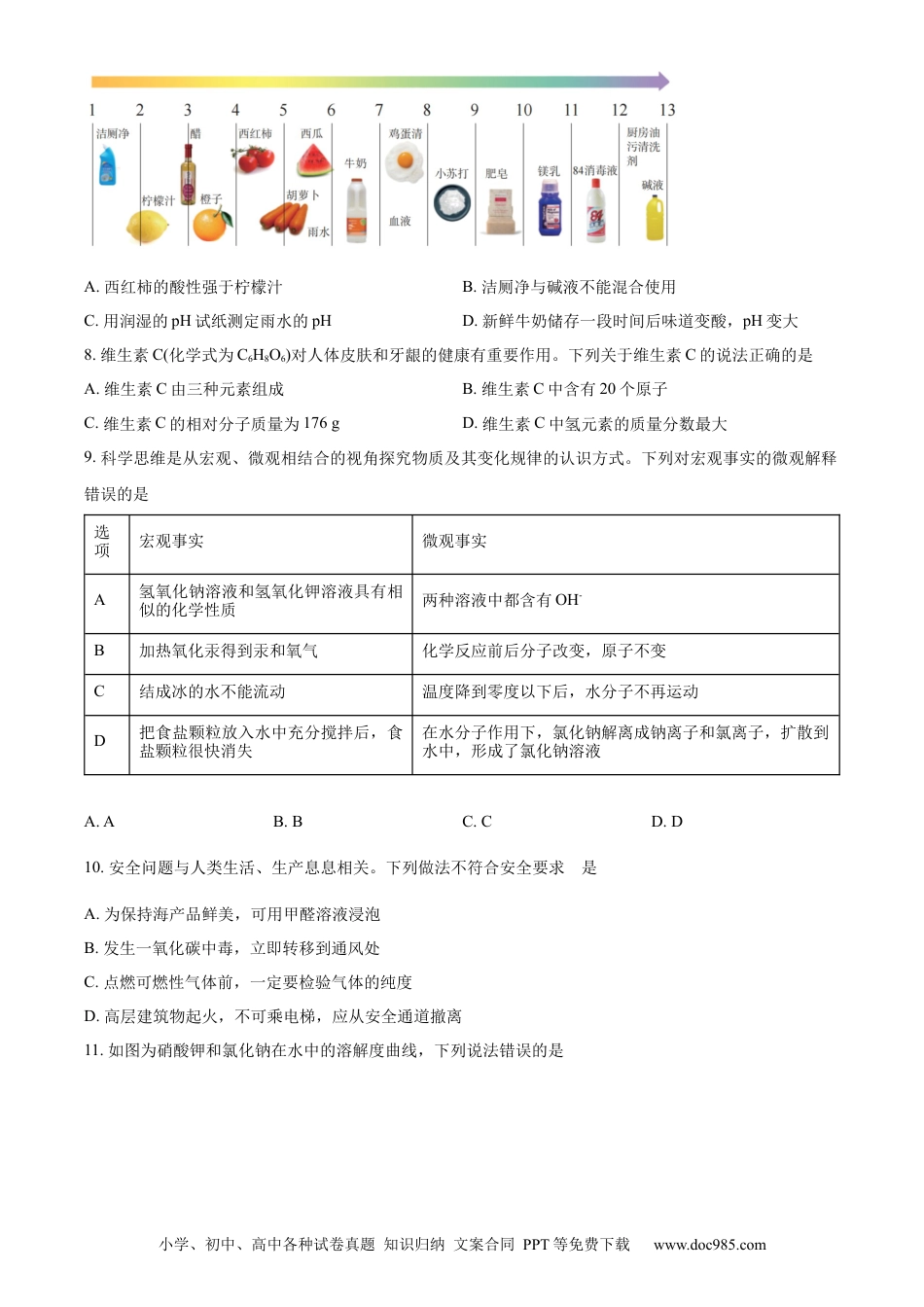 【中考历年真题】精品解析：2022年山东省淄博市中考化学真题 （原卷版）.docx