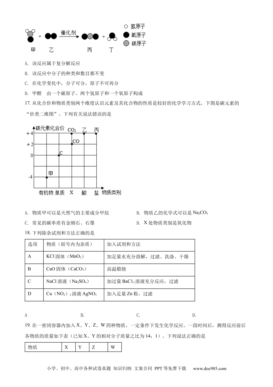 【中考历年真题】精品解析：2022年湖南省湘潭市中考化学真题（原卷版） (1).docx