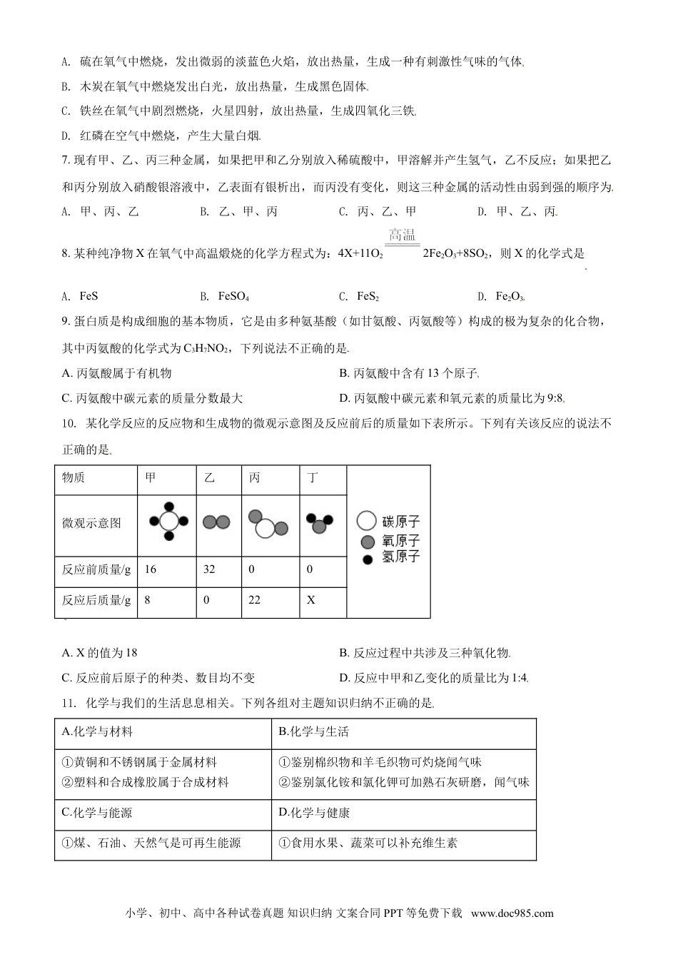 【中考历年真题】青海省西宁市城区2021年中考化学试题（原卷版）.doc
