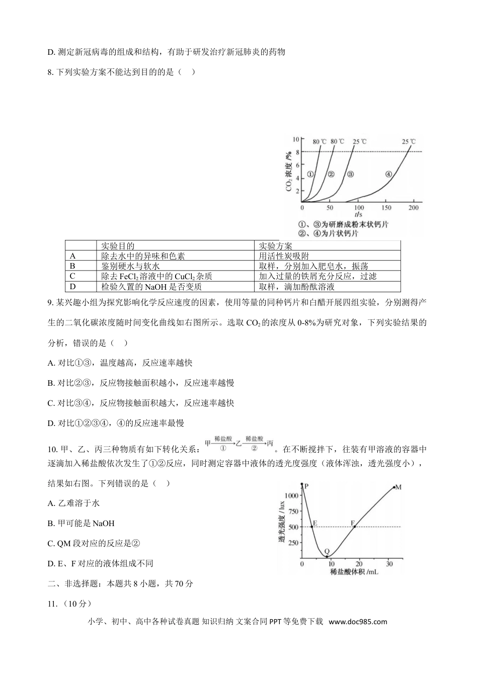【中考历年真题】2021年福建省中考化学真题.doc