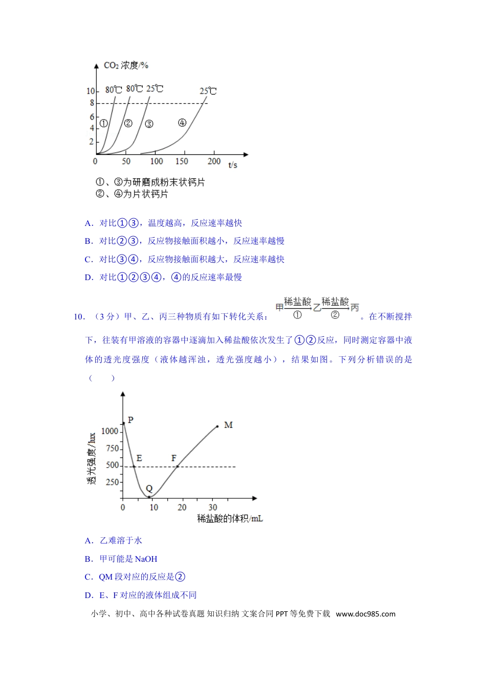 【中考历年真题】2021福建化学中考解析.doc