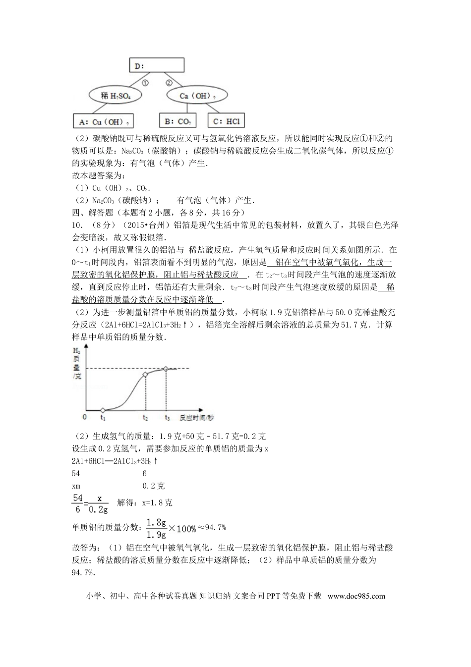 【中考历年真题】2015浙江省台州市中考化学真题.doc