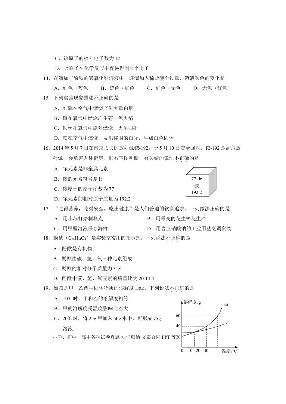 【中考历年真题】云南省2014年中考化学试卷(文字版-含答案).doc