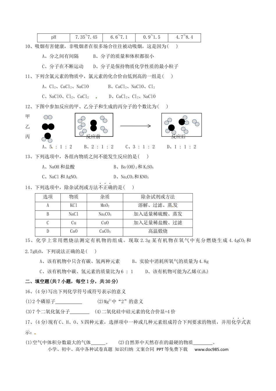 【中考历年真题】2015年西藏中考化学真题及答案.docx